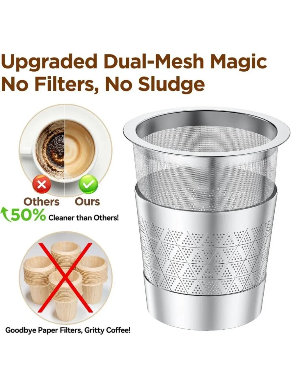 Reusable K Cups for Keurig - Stainless Steel Coffee Pods, Dual-Mesh Filter, BPA